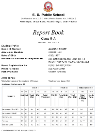 Latest CBSE cce report card format for session 2012-2013